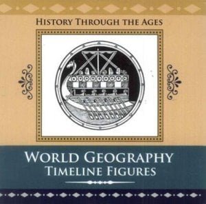 World Geography Timeline Figures
