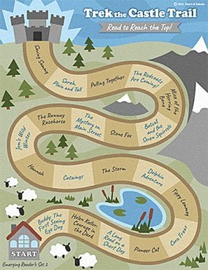 Trek the Castle Trail Progress Chart (with stickers)